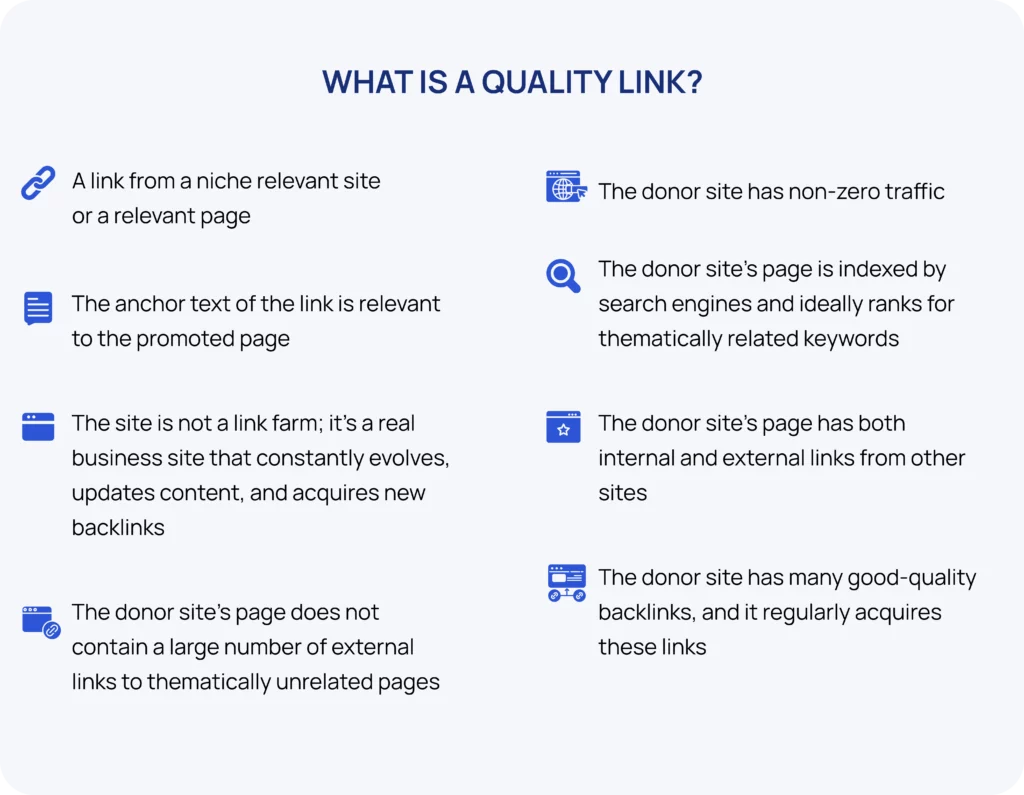 What Is A Quality Link?