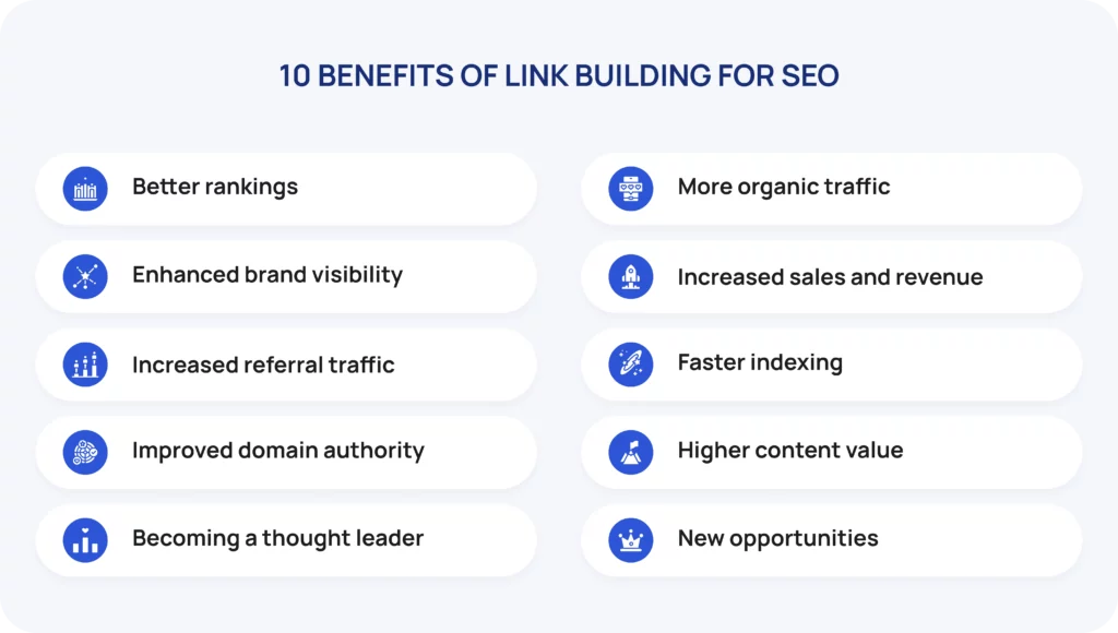 10 Benefits of Link Building for SEO
