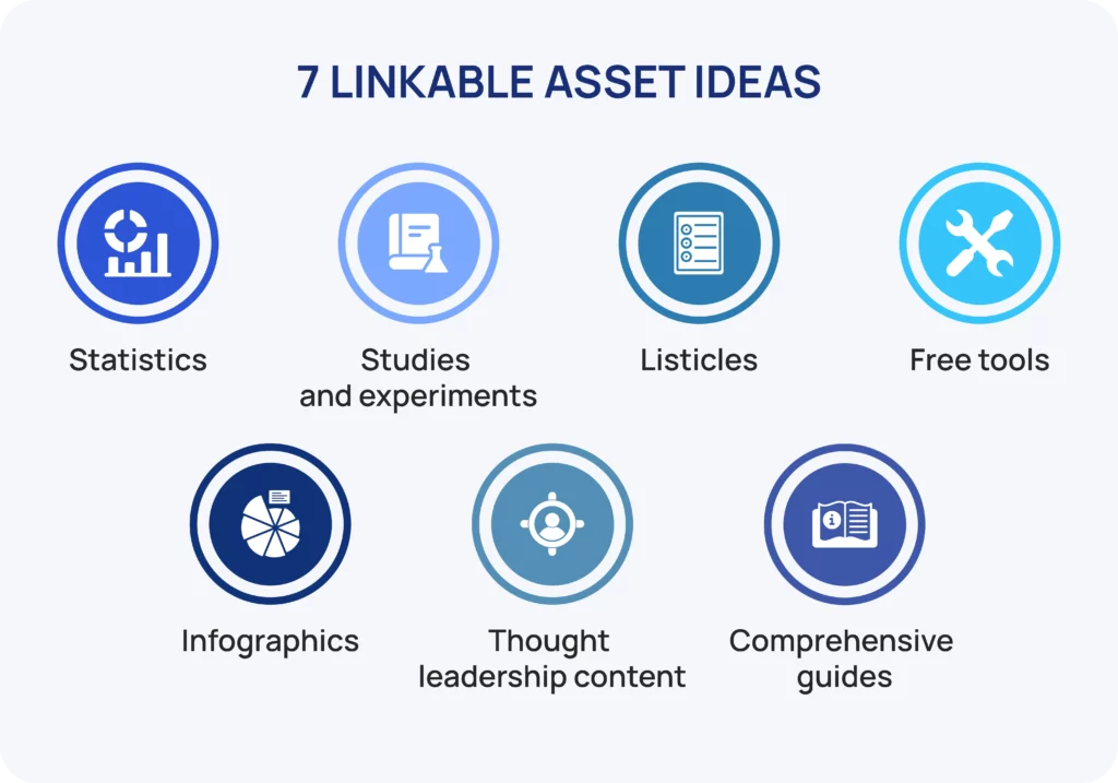 7 Linkable Asset Ideas
