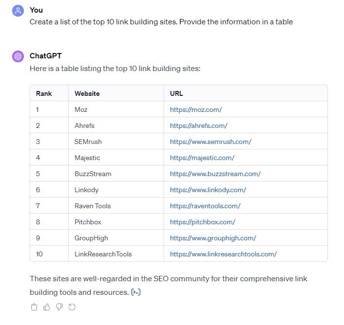 List of the top 10 link building sites generated by ChatGPT.