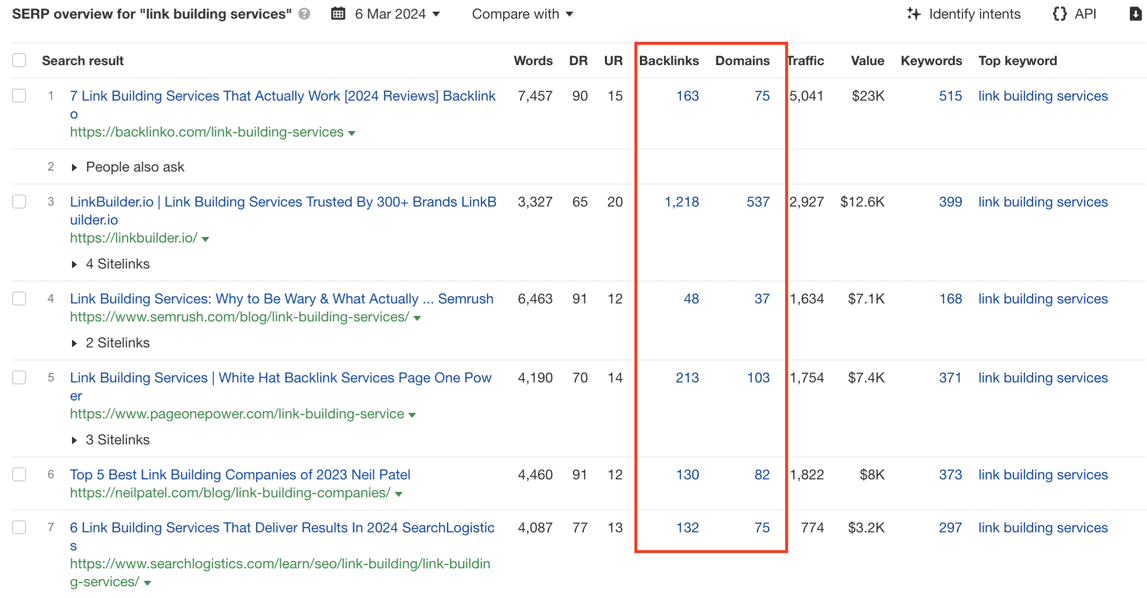 10 Top Benefits of Link Building for SEO in 2025
