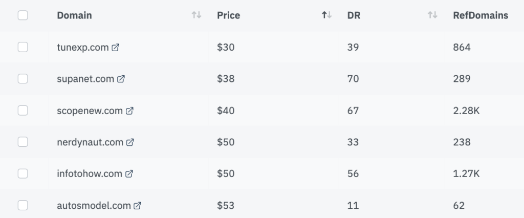example of pricing for another websites from link building packages