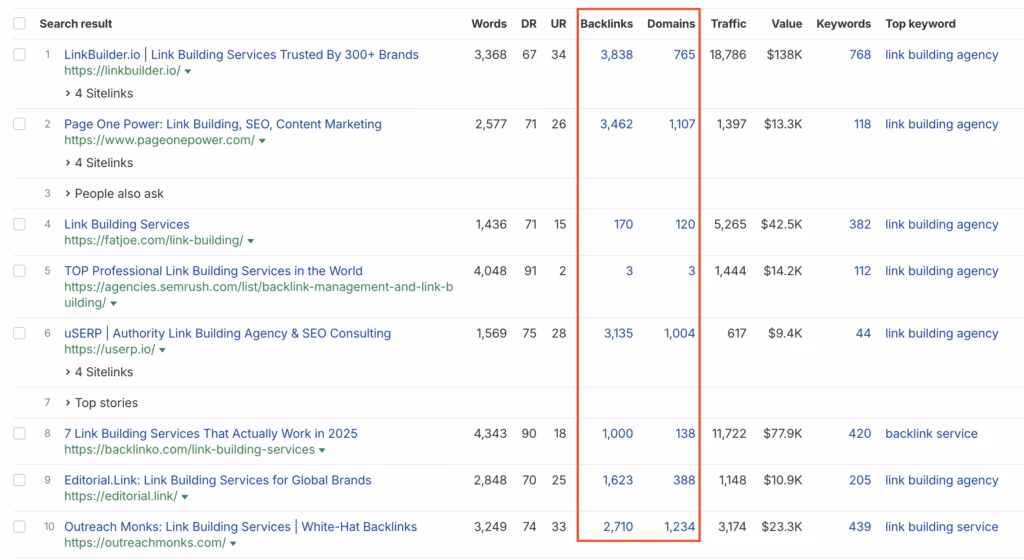 Example of search query link building agency