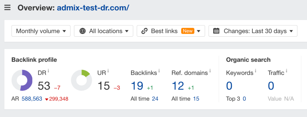 Experiment with Ahrefs DR boosting