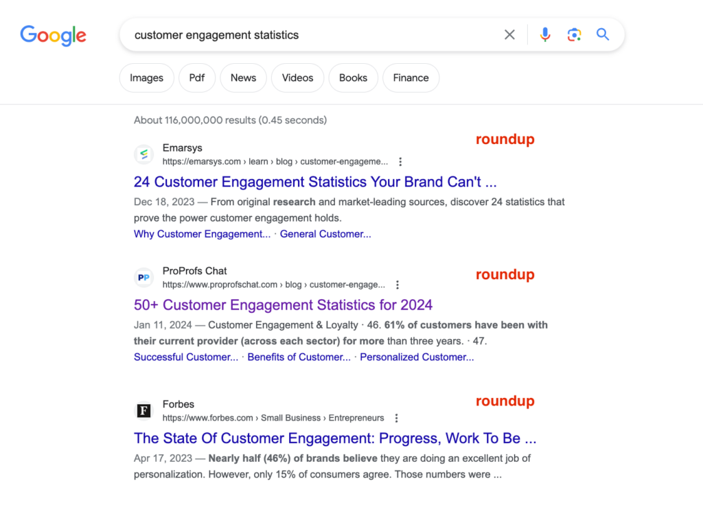 Google usually ranks stat roundups higher than original research