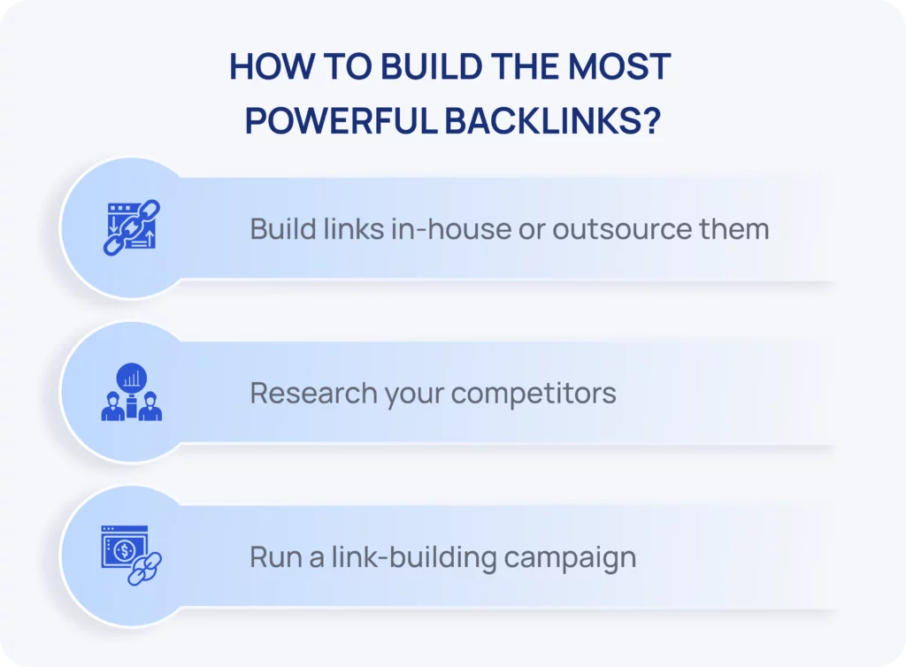 most powerful backlinks