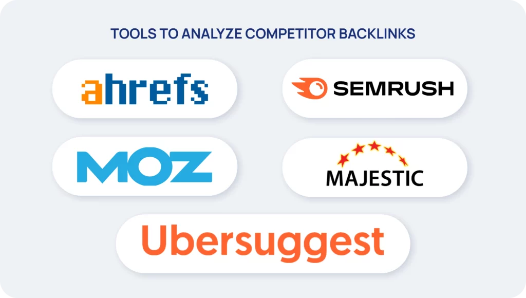 Tools To Analyze Competitor Backlinks