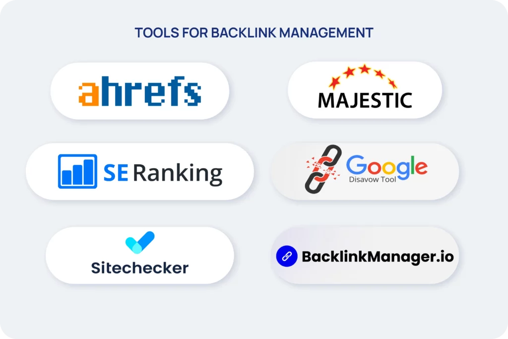 Tools for backlink management