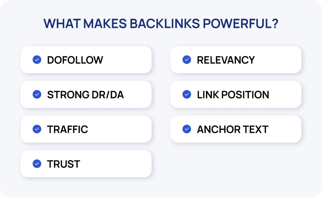 What Makes Backlinks Powerful