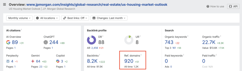 US housing market statistics in 2026