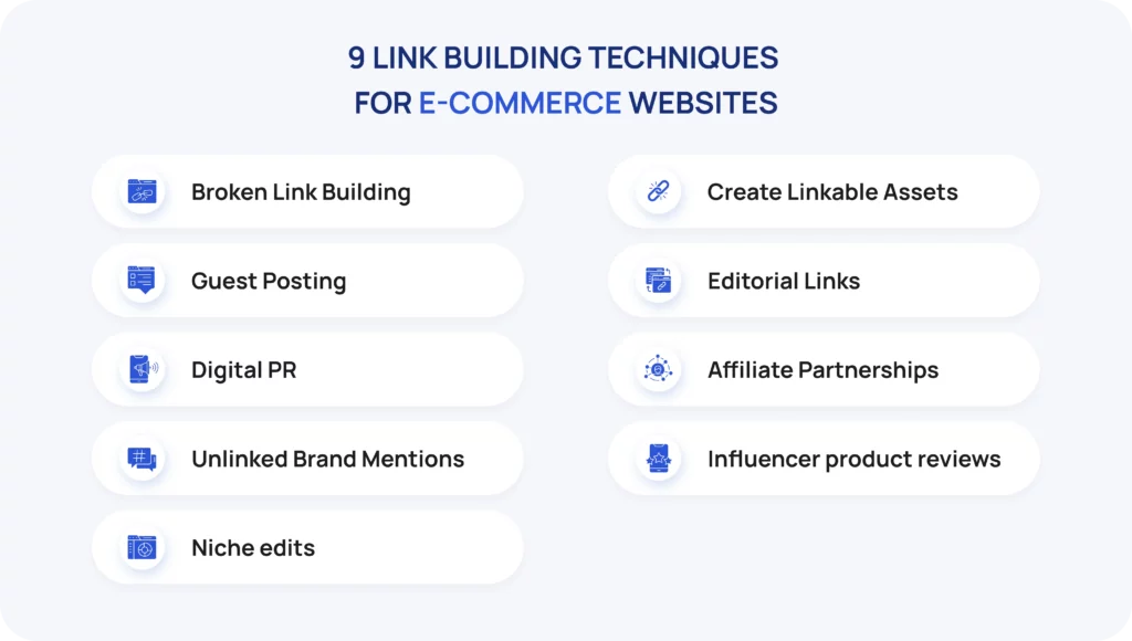 9 Link Building Techniques for E-commerce Websites