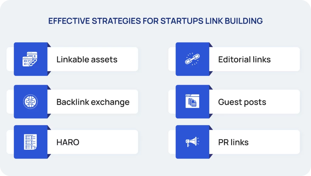 Effective Strategies for Startups Link Building