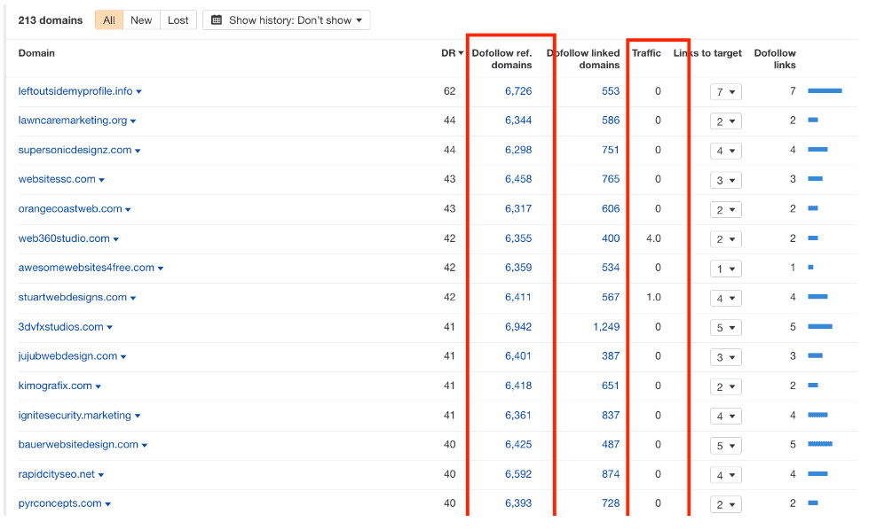 example of non relevant farm backlinks