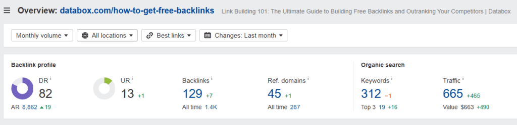 G for GEO and Traffic of backlinks
