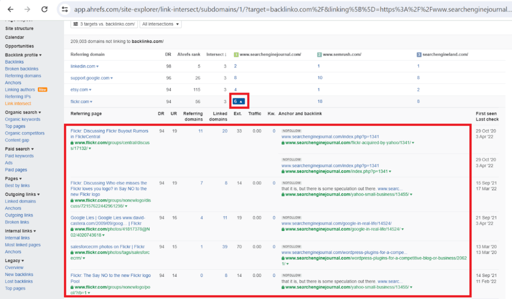 immediately shown all the links between searchenginejournal.com and flickr.com