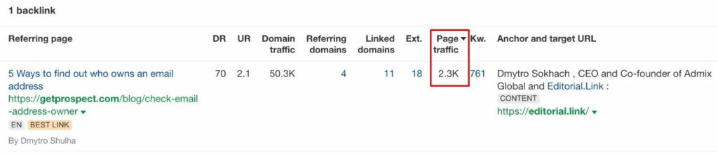 links come from page with 2,3K traffic