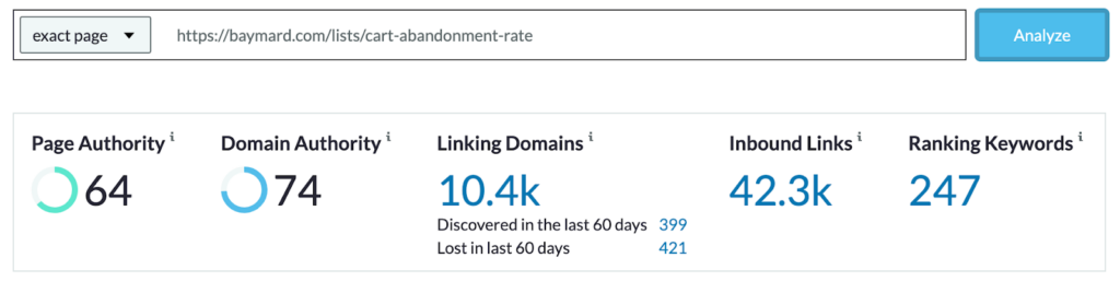 simple roundup has earned thousands of backlinks
