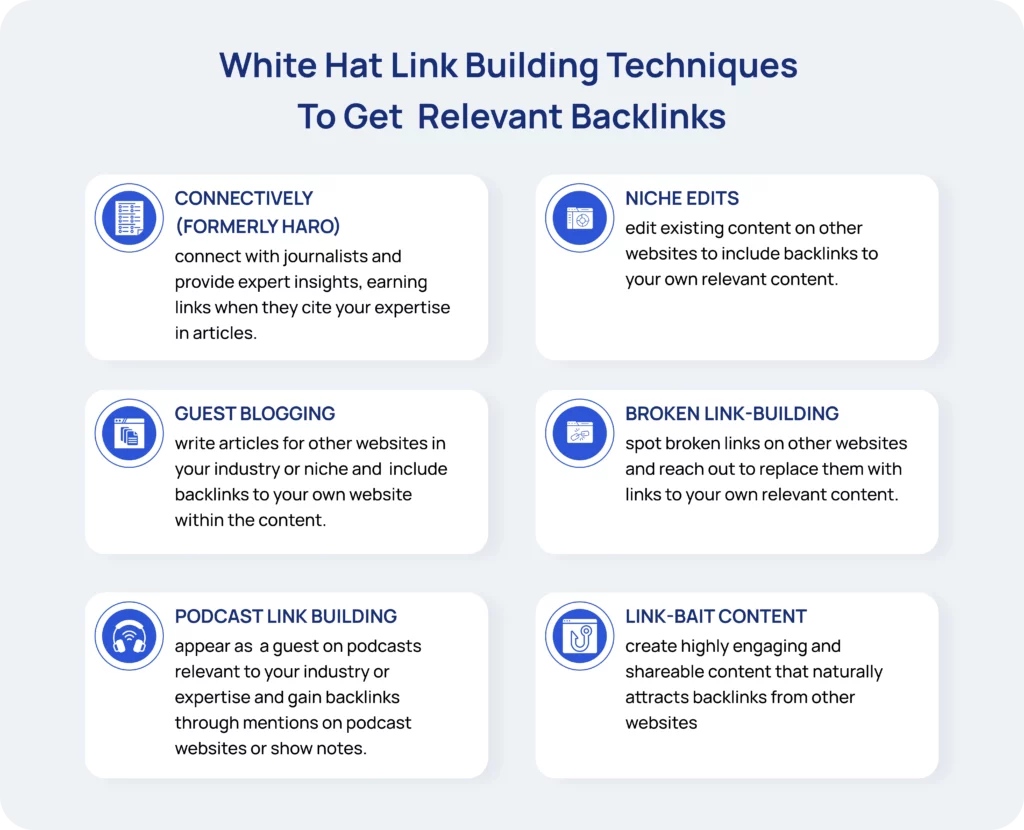 Finding Relevant Backlinks