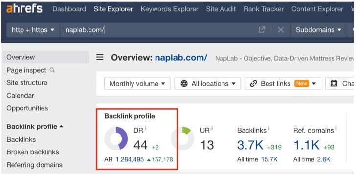 example of naplab domain rank