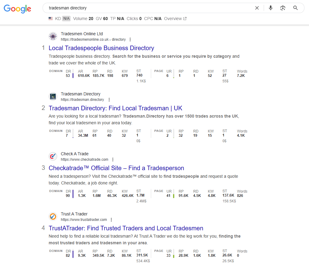 example of sector-specific business directories