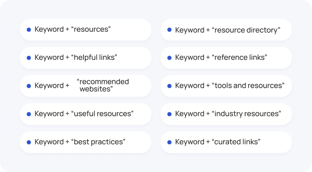 resource page keywords example