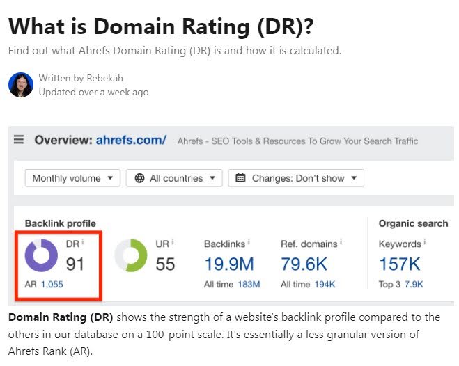 what is domain rating