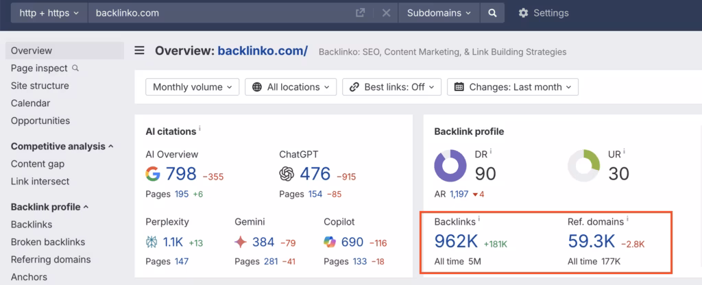 Backlinko backlink profile