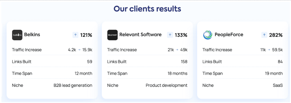 Editorial.Link case studies