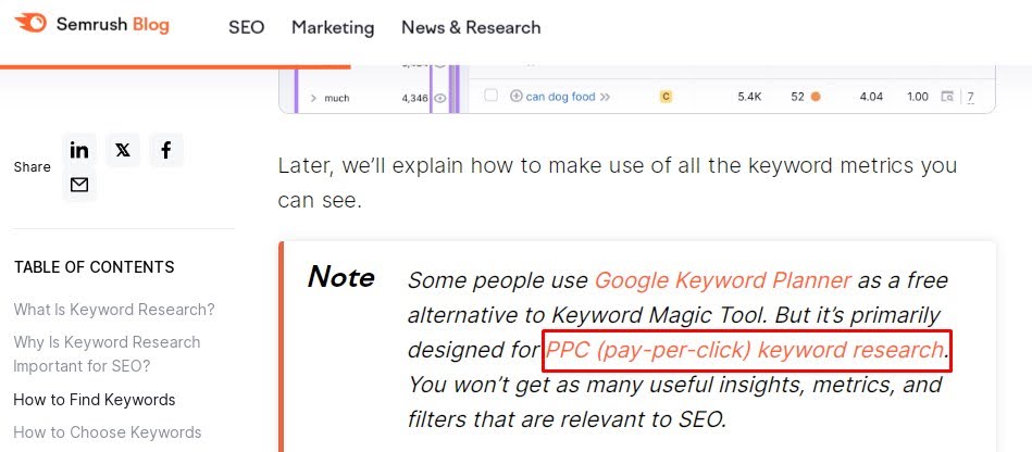 example of anchor text on semrush article