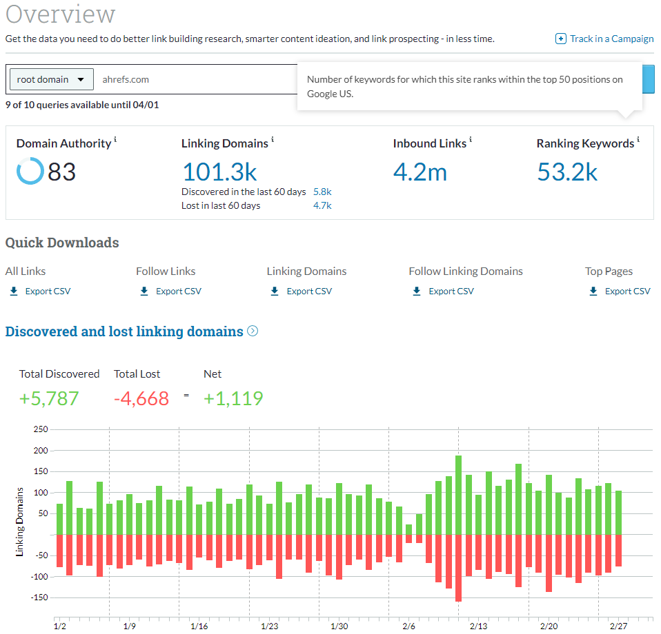 Moz is a popular SaaS company that offers tools