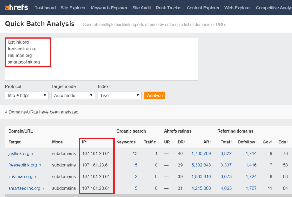 example of pbns with same IP adress