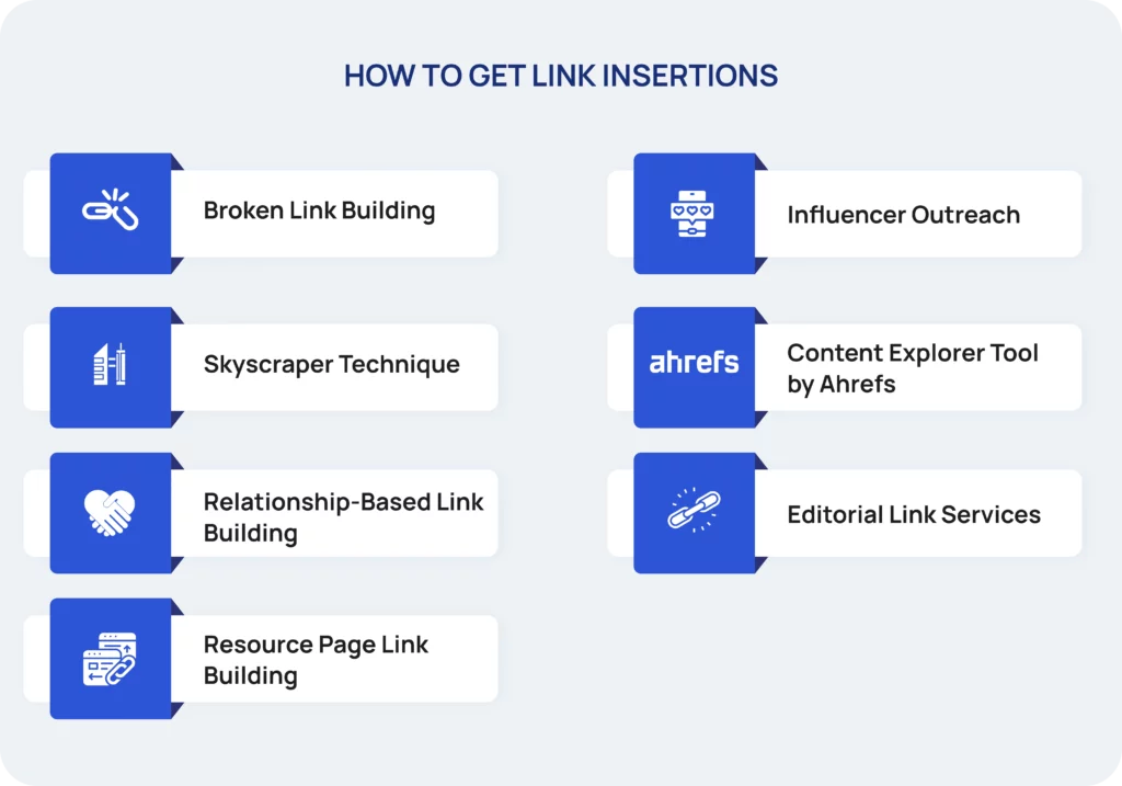 How To Get Link Insertions