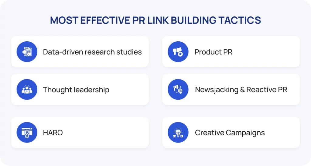 Most Effective PR Link Building Tactics