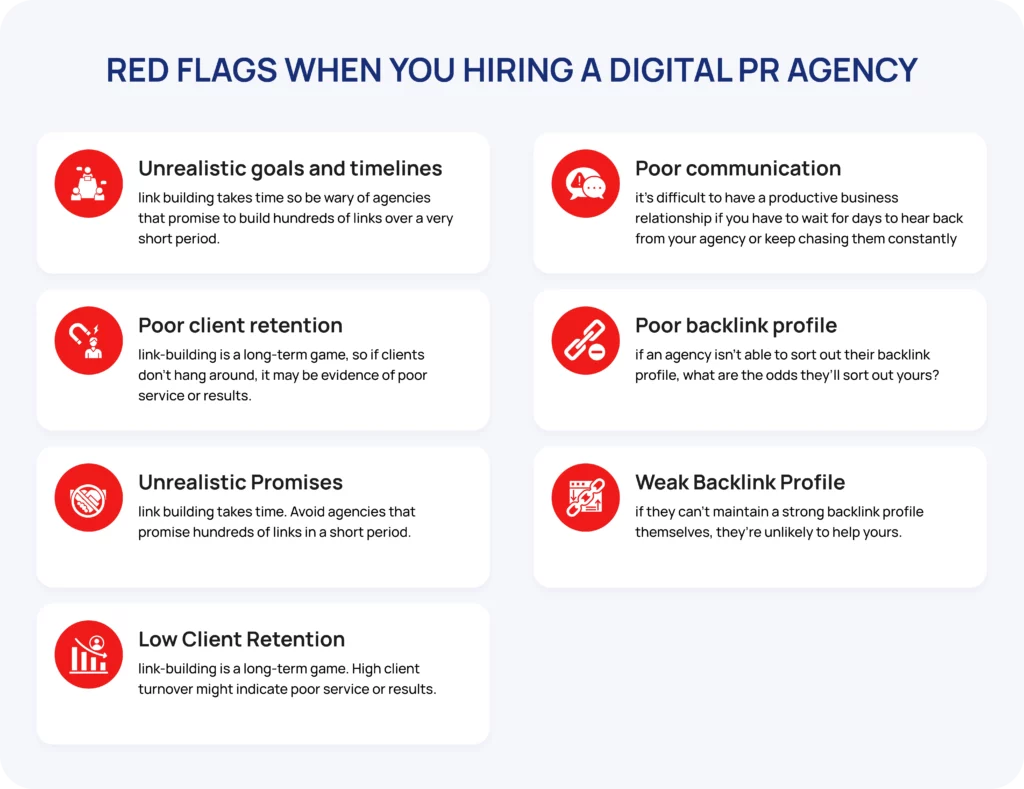 Red Flags when hiring a digital pr agency