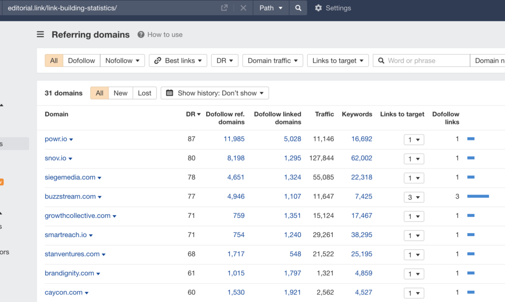 statistics page can attract a lot of backlinks