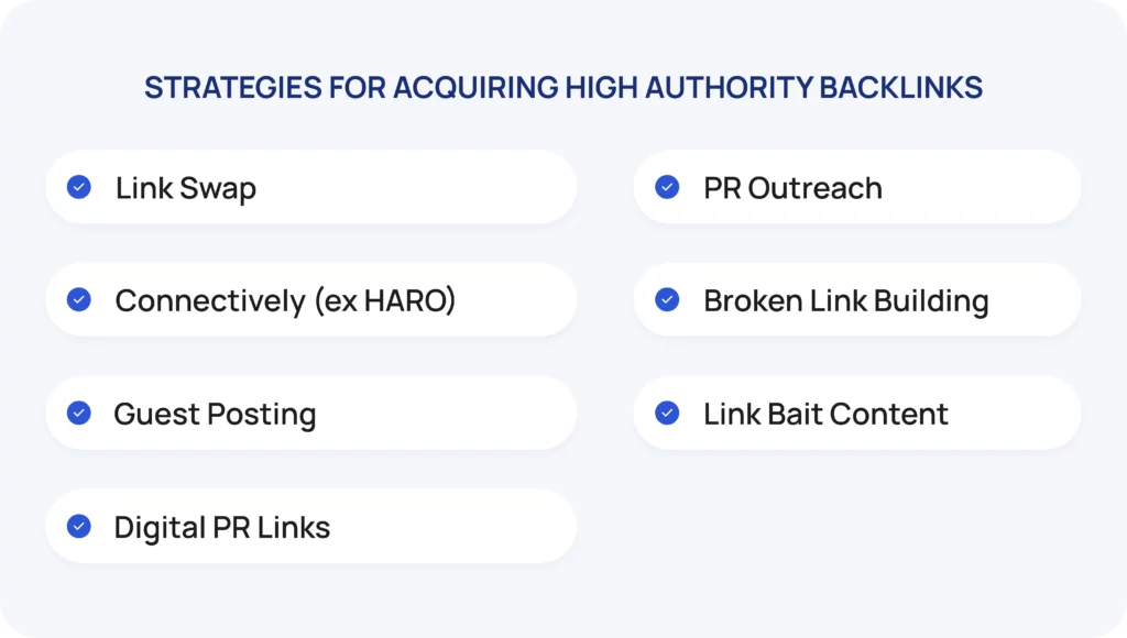 Strategies for acquiring high authority backlinks