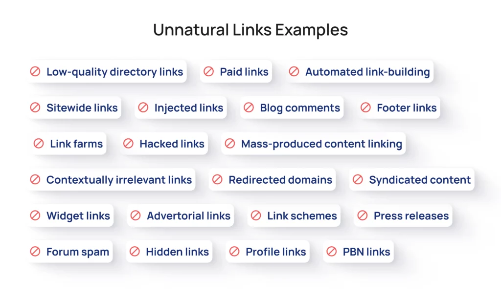 Unnatural Links Examples