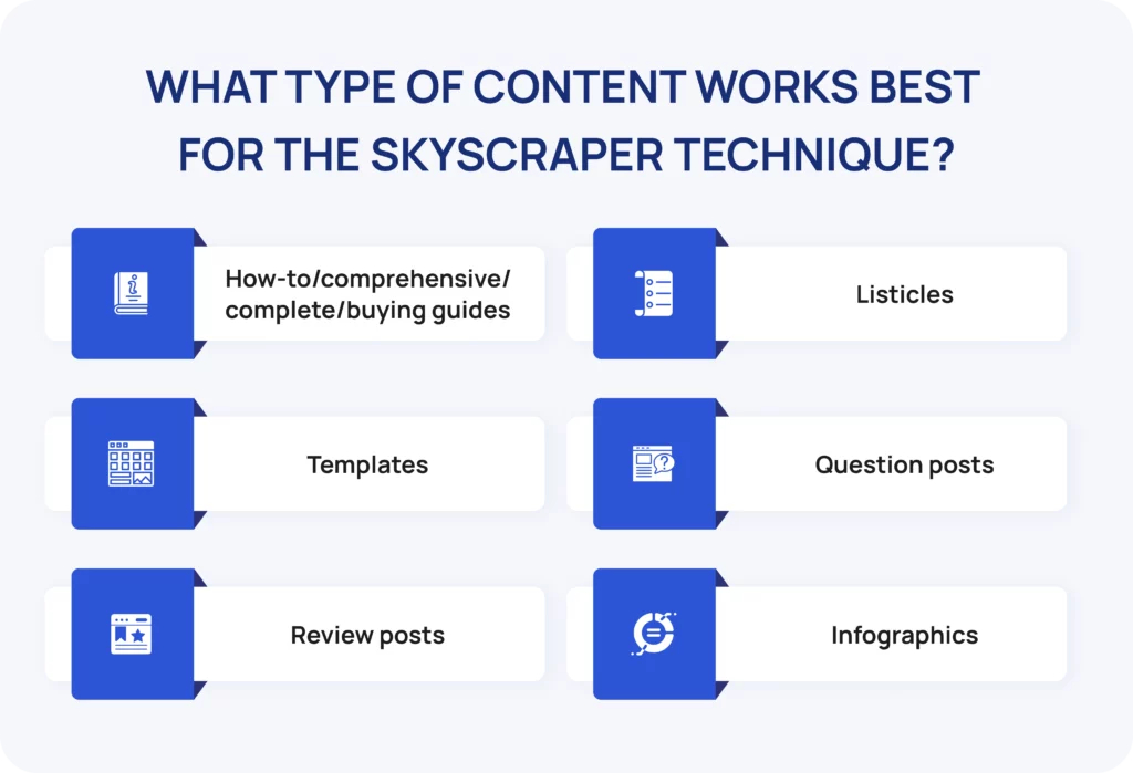 type of content works best for the skyscraper technique