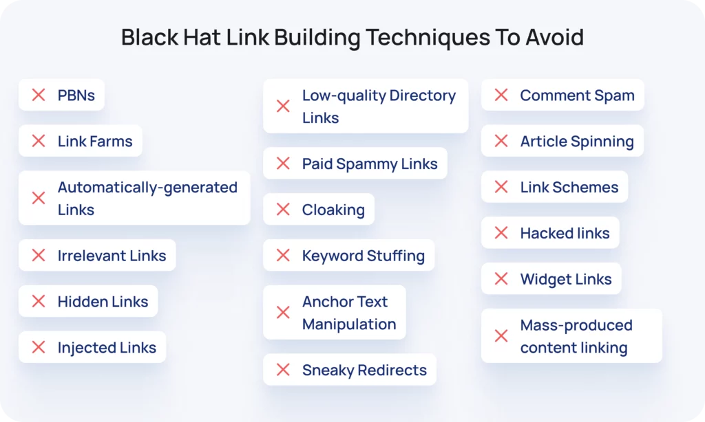 Black hat link building techniques to avoid