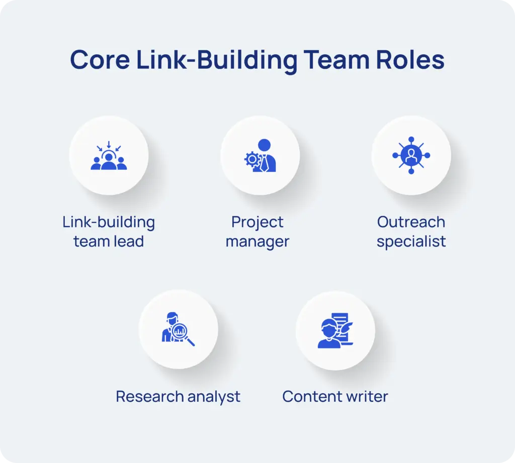 Core Link Building Team Roles