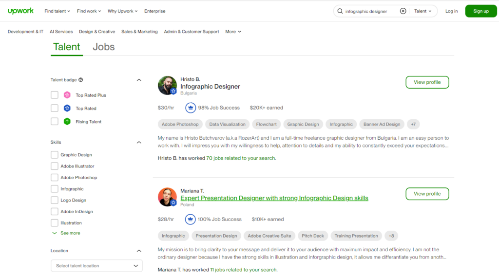 graphic designer from upwork