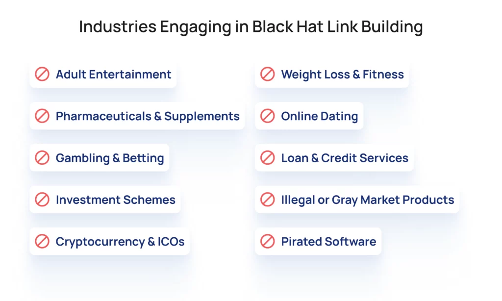 Industries Engaging in Black Hat Link Building