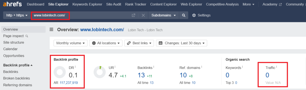 lousy backlink profile and no traffic