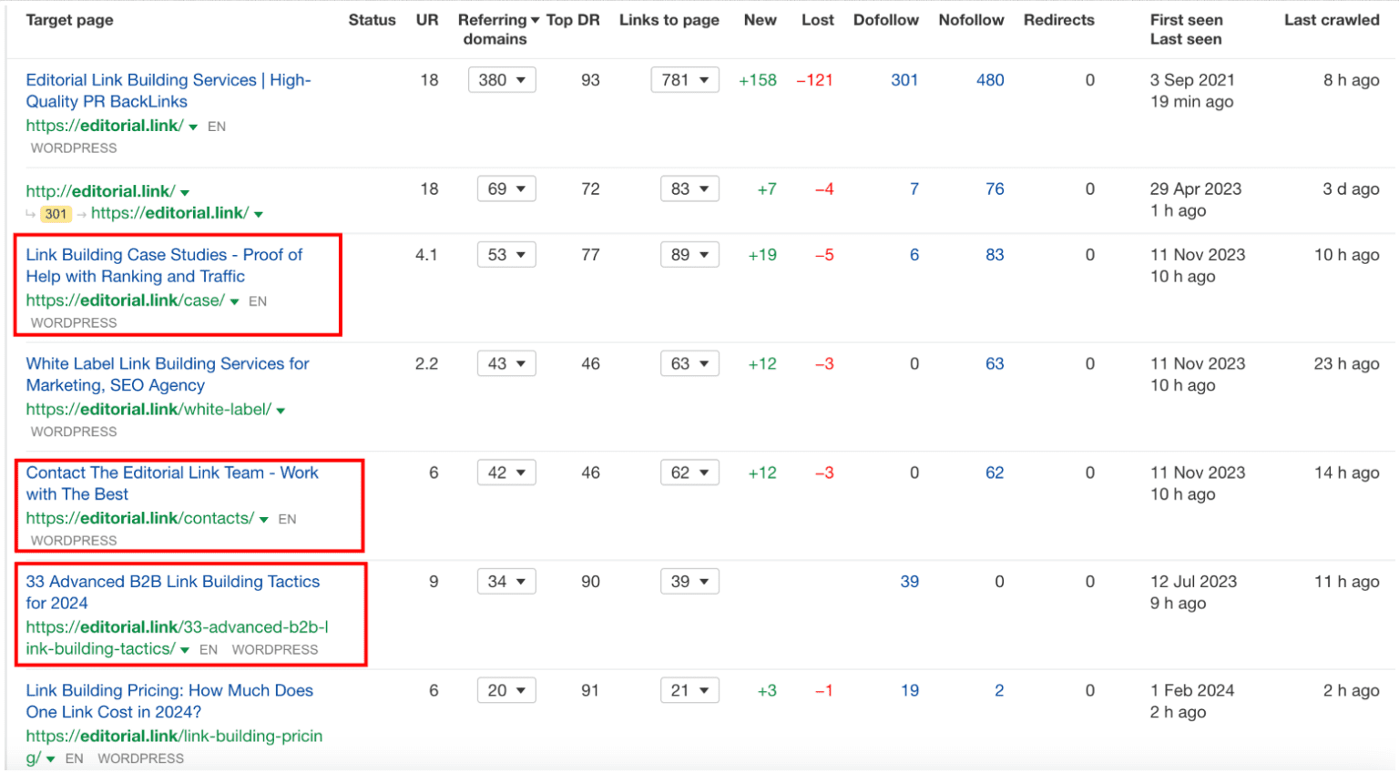 18 Link Building Mistakes to Avoid in 2026