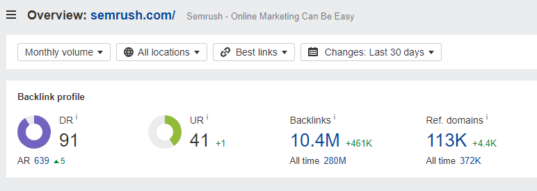 semrush link profile