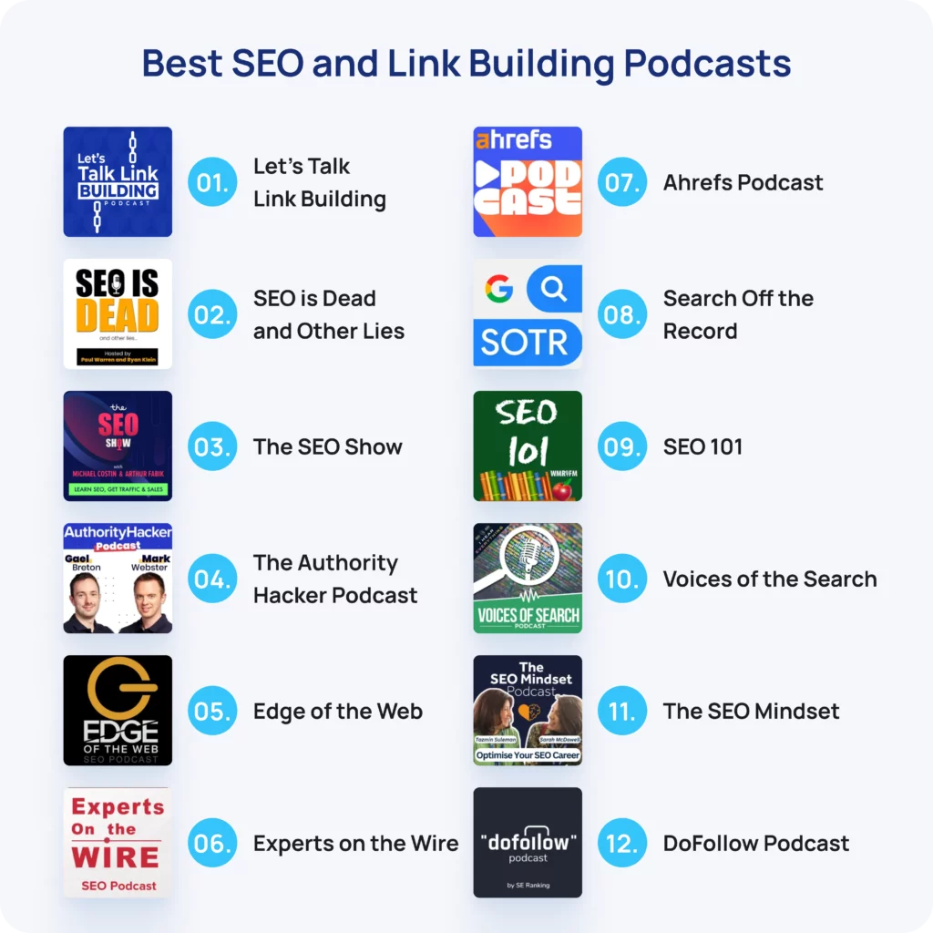 Best SEO and Link Building Podcasts