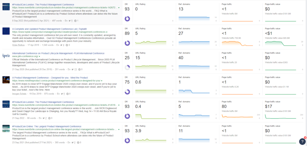 This returns a list of potential events and website metrics