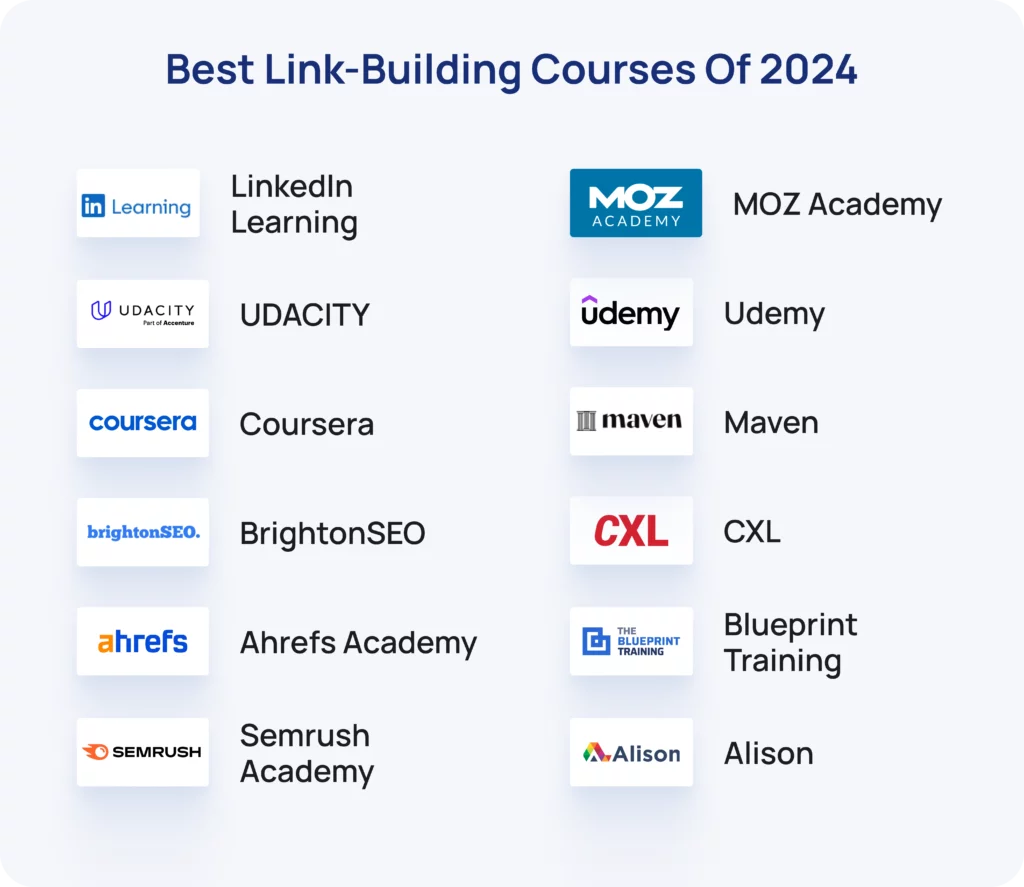 Best link building courses