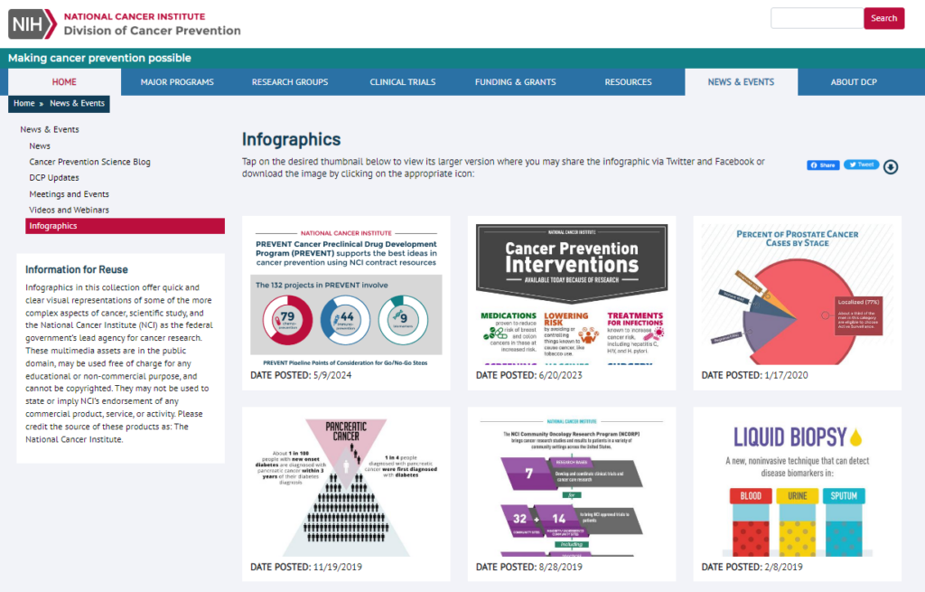 but it’s normally the .gov sites that create infographics that others link