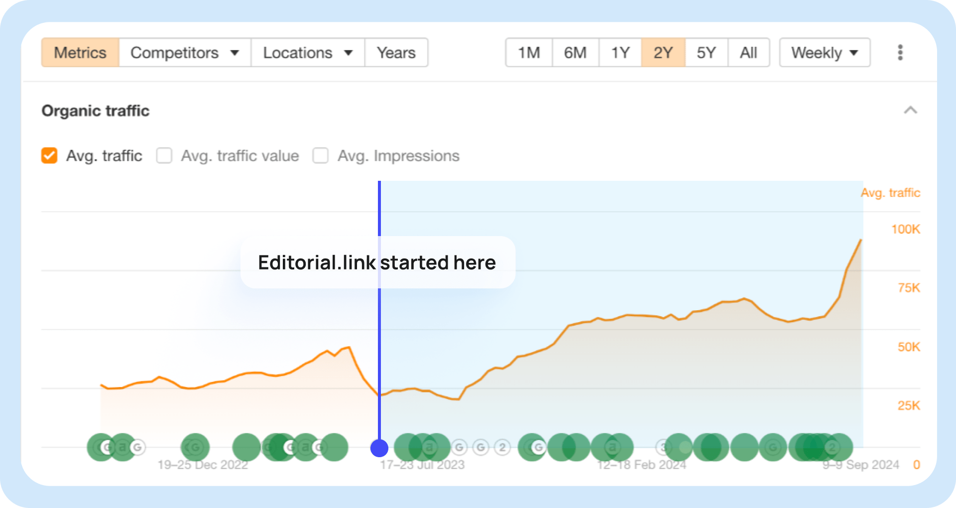 Seo statistic 1